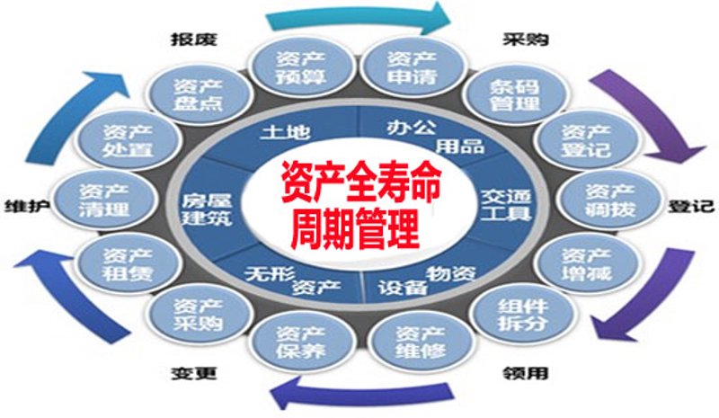 股权投资：助力企业成长的秘密武器
